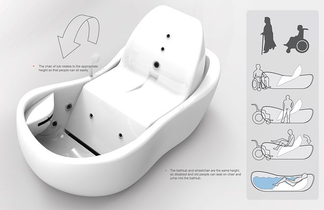 Clud-tub,澡盆,残疾人,老人,关爱, 工业设计,产品设计