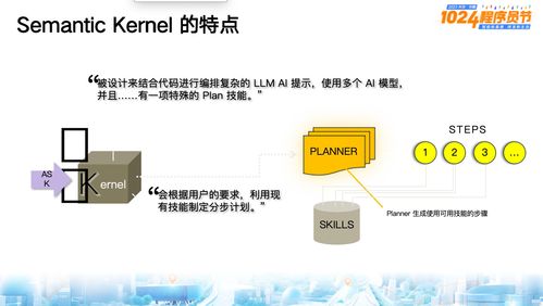 距离编程 ai构建软件开发新时代的银弹还有3 10年